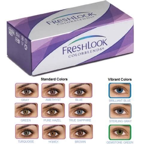 Zero Power To 6 00 Sph Contact Lenses Packaging Type Box At Rs 899