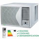 Images of Non Window Air Conditioning Unit