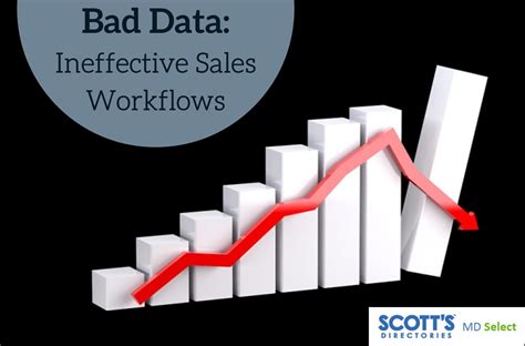 Bad Data Causes Ineffective Sales Workflows Md Select