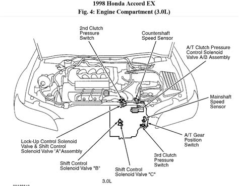 1998 Honda Accord Engine Diagram Headcontrolsystem