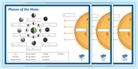 Label The Phases Of The Moon Worksheet Ks2 Resources
