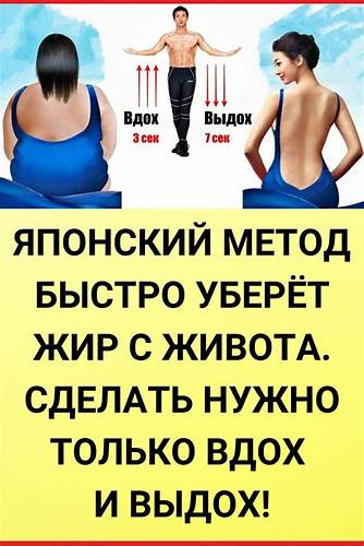 Убрать живот тренировки дома