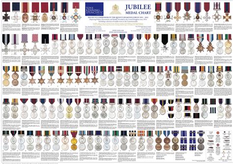 World War Miniature Medals The Mercury Shop