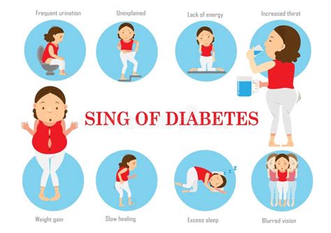 Diabetes Type 2 Stock Vector Illustration Of Blood Diagnosis 64347052