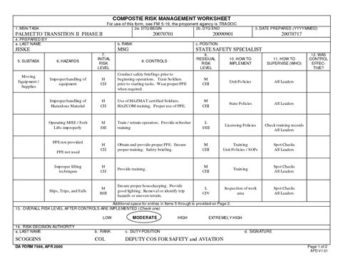 Risk Management Worksheet Army