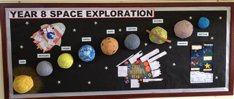 Ideas For Tactile Library Displays Using The Solar System Earth Science