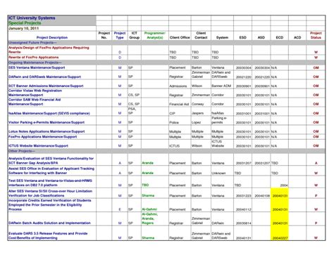 Sales Tracking Spreadsheet Template Free — Db