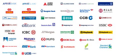 Enjoy low minimum opening balance for your newly established business. DuitNow: 44 Banks Want to Free You From The Hassle of ...