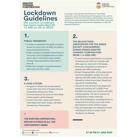 Sports training academies are not allowed. PDF Tamilnadu Unlock - 1 Guidelines (Lockdown 5) PDF ...