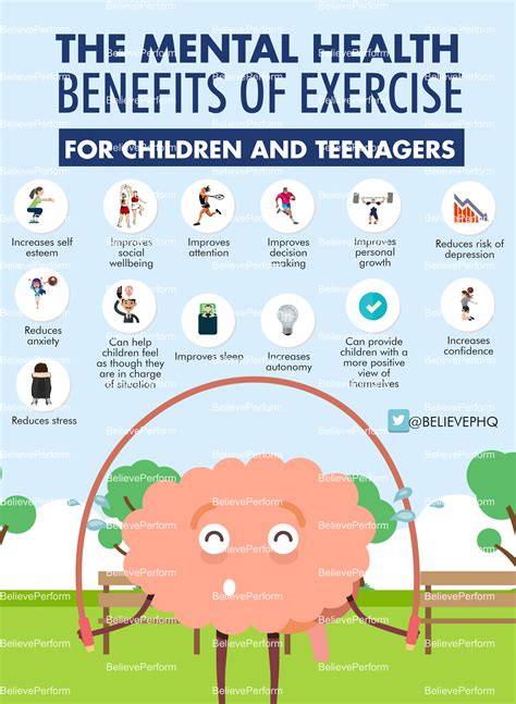 The Mental Health Benefits Of Exercise For Children And Teenagers