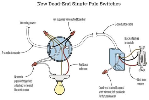 Double Pole Switch Diagram Easy Wiring