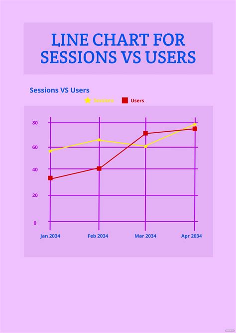 Quarterly Revenue Trends Line Chart In Illustrator Pdf Download