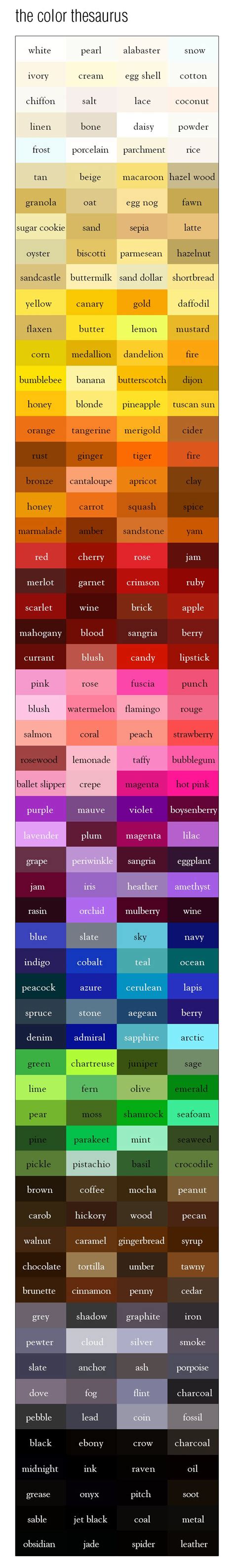 Cool Color Thesaurus 240 Colors And Names On An Infographic