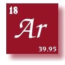 Argon Chemical Symbol Images