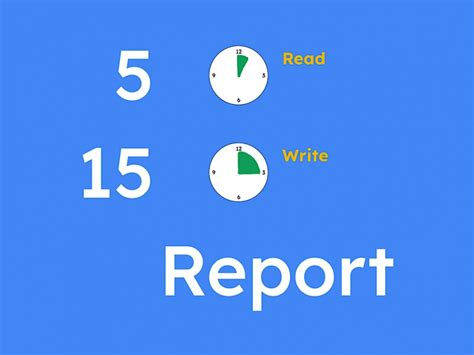 How 5 15 Reports Improve Internal Communication Techrepublic