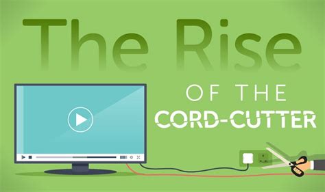 The Rise Of The Cord Cutter Infographic Visualistan