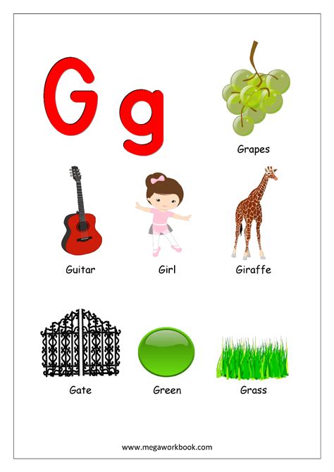 Things That Start With A B C D And Each Letter Alphabet Chart