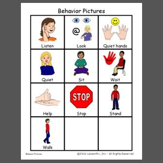 behavior pictures