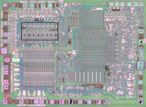 Inside The Alu Of The 8085 Microprocessor