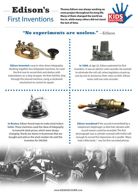 Edison's First Inventions | Kids Discover Online