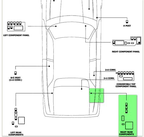 Learn About Imagen Jaguar Xj Fuel Pump Relay Location In Thptnganamst Edu Vn