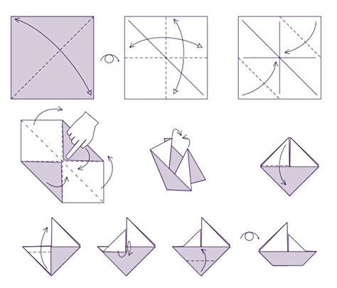 ⊛ Cómo Hacer Un Barco De Papel Muy Fácil ⇒ 【guía】 ️