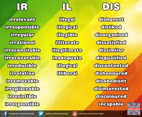 Negative Adjectives Using Prefixes Ir Il And Dis English Study Learn