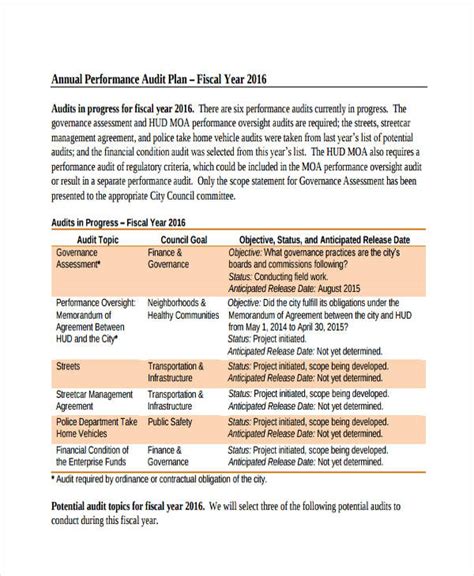 Audit Plan 27 Examples Format Pdf