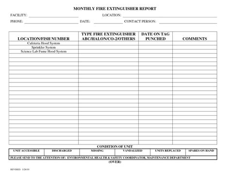 These inspections are supposed to be recorded on a hang tag attached to each fire extinguisher. Fire Extinguisher Inspection Log Template - Nice Plastic ...