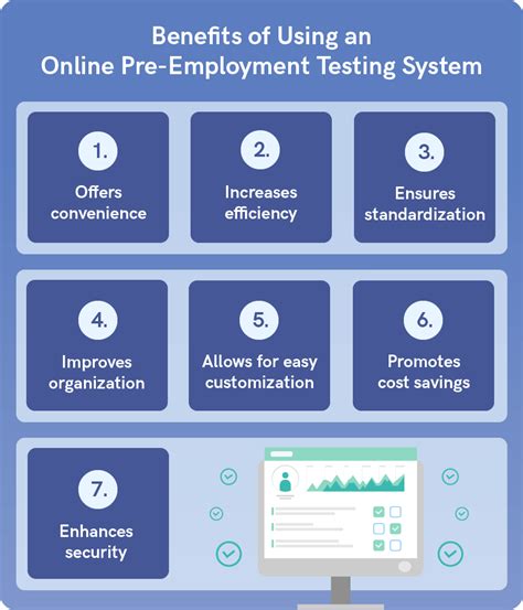 Pre Employment Testing Definition And Examples Hire Success