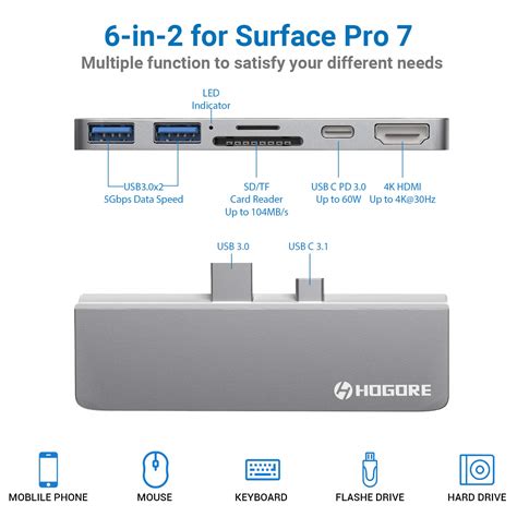 Buy Surface Pro 7 Usb C Hub Hogore 6 In 2 Surface Pro Adapter Dock