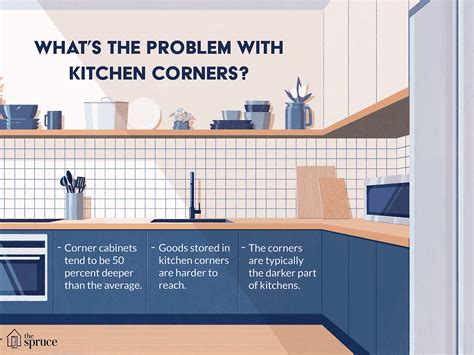 This grade of cabinetry offers a more extensive choice of finishes and wood what are upper cabinets? Kitchen Corner Cabinet Alternatives - Corner Kitchen ...