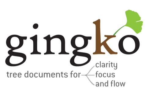 Gingko App And Inception An Idea Within An Idea — Productivity Mashup
