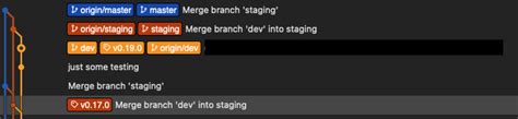 git tag when and why exactly does git describe not show the latest tag stack overflow