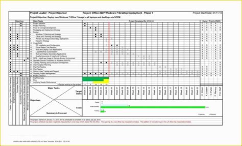 With the templates, all the information. Risk Register Excel Template Free Of Risk Register ...