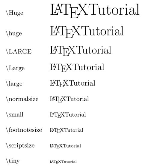 Latex Font Size Latex