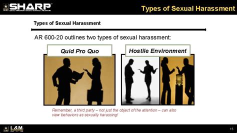 Sexual Harassmentassault Response Prevention Sharp Program Annual Refresher