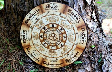 Pagan Wheel Of The Year Pyrography Pagan Calendar Pagan