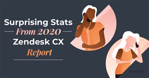 Zen) today released the zendesk customer experience trends report 2020, analyzing how businesses can drive customer loyalty, what matters most to people when they engage with businesses. 6 Surprising Stats in Zendesk's 2020 Customer Experience ...