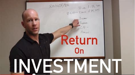 How To Calculate Return On Investment Youtube