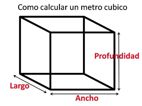 Como Calcular Un Metro Cubico