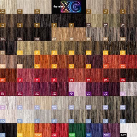 After the class is added, the color can be used on any ionic component that supports the color property. Tinte Permanenti : The Color XG