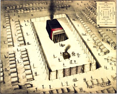 Exodus 11 V02 Plan Of The Tabernacle In The Wilderness Kollner 1853