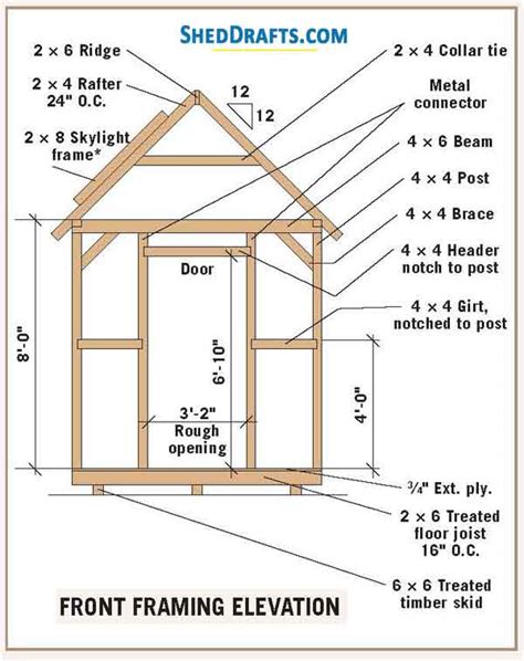 8×10 Garden Shed Plans And Blueprints For Building A Storage Shed