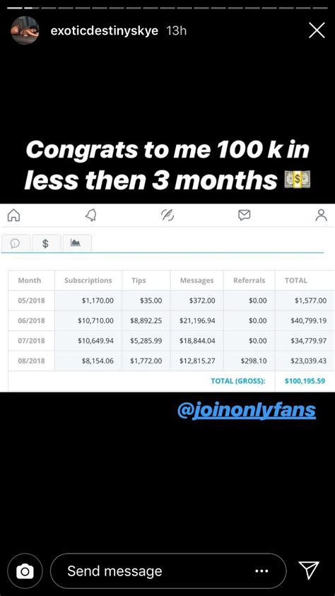 wow ig thot makes 100k in 3 month off videos onlyfans