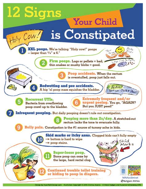 12 Surprising Signs A Child Is Constipated