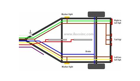pj car trailer wiring diagram