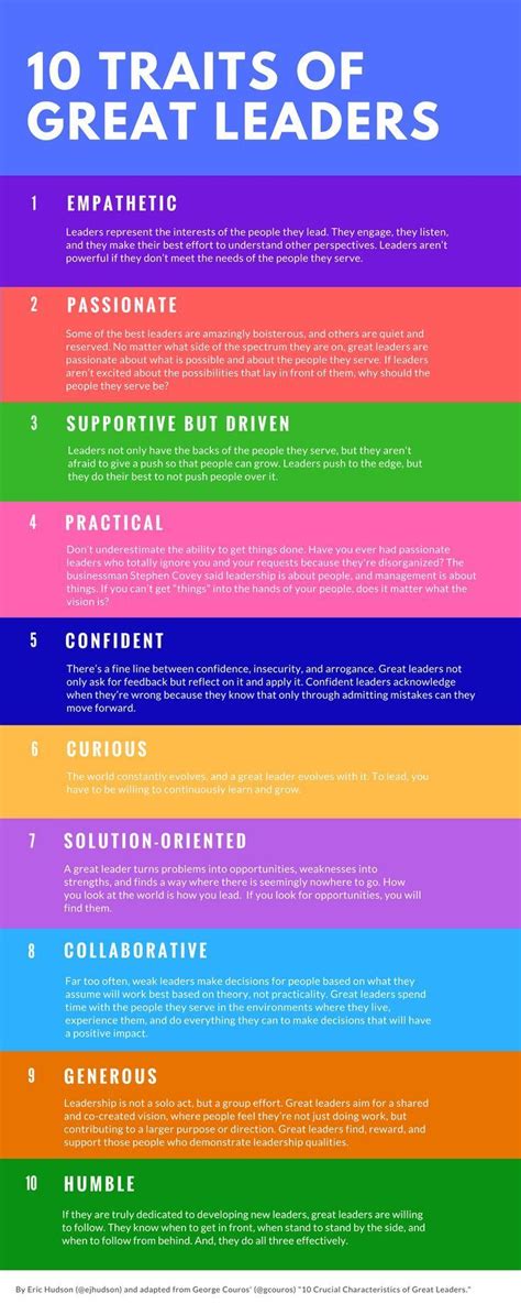 the ten steps to successful leaders infographicly displayed in different colors and font styles