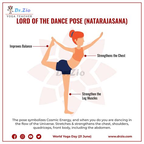 Lord Of The Dance Pose Natarajasana Yoga Pose In 2020 Dance Poses