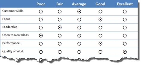 This scale would consist of 5 answer options which will contain polls and a neutral option connected with intermediate answer options. The Likert Question Question - Data Revelations